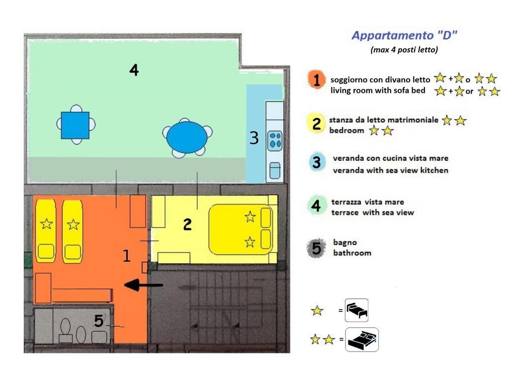 Pozzo Lazzaro Apartments ซานตาเทเรซา ดี รีวา ห้อง รูปภาพ